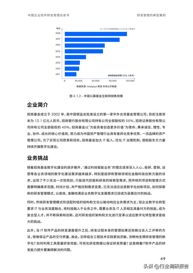 2023年中國企業(yè)軟件研發(fā)管理白皮書（研發(fā)管理數(shù)字化模型）（2021中國軟件研發(fā)管理行業(yè)技術(shù)峰會(huì)）