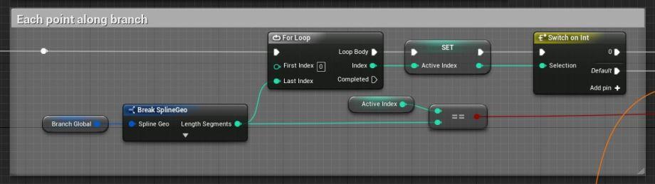 UE4程序化建模工具開發(fā)教程「植被建?！梗╱e4程序化植物）