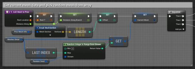 UE4程序化建模工具開發(fā)教程「植被建模」（ue4程序化植物）