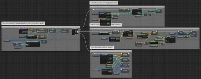 UE4程序化建模工具開發(fā)教程「植被建?！梗╱e4程序化植物）