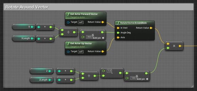 UE4程序化建模工具開發(fā)教程「植被建?！梗╱e4程序化植物）