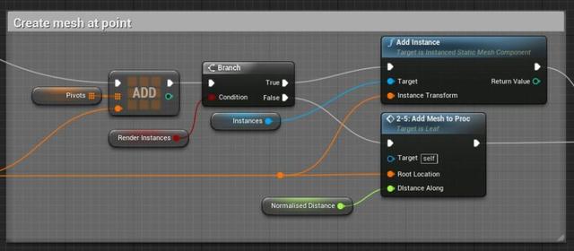 UE4程序化建模工具開(kāi)發(fā)教程「植被建模」（ue4程序化植物）