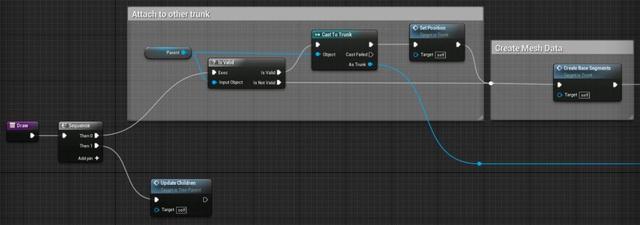 UE4程序化建模工具開發(fā)教程「植被建?！梗╱e4程序化植物）