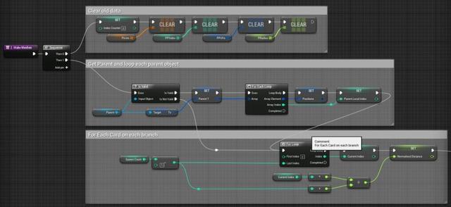 UE4程序化建模工具開發(fā)教程「植被建?！梗╱e4程序化植物）