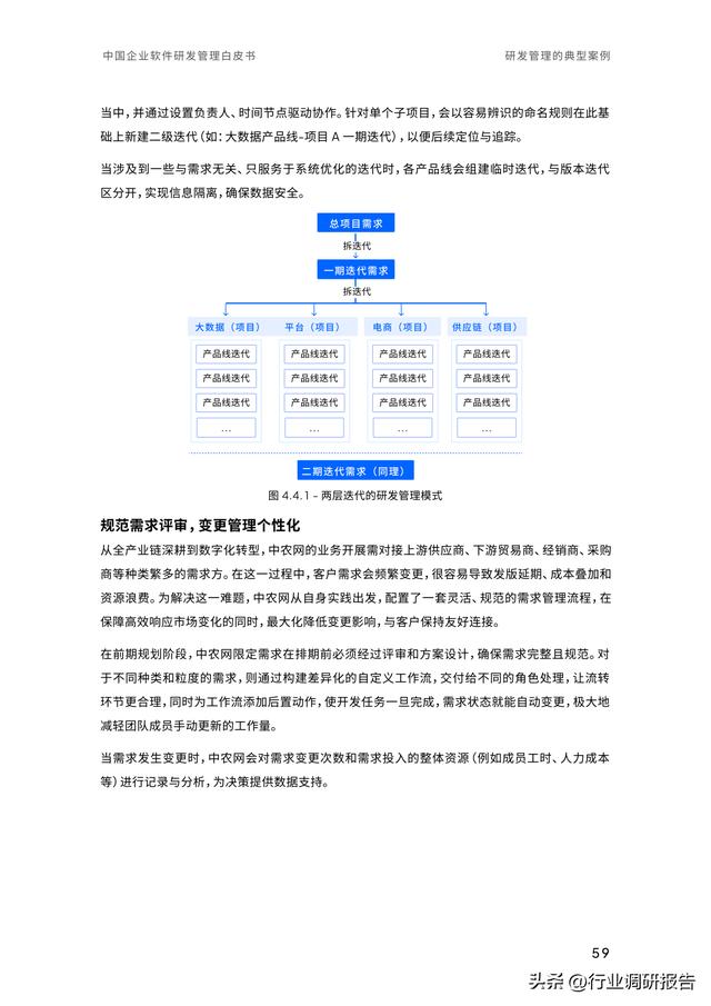 2023年中國(guó)企業(yè)軟件研發(fā)管理白皮書(shū)（研發(fā)管理數(shù)字化模型）（2021中國(guó)軟件研發(fā)管理行業(yè)技術(shù)峰會(huì)）