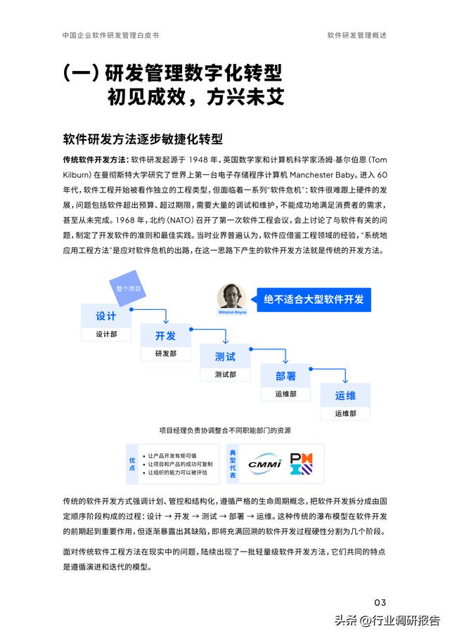 2023年中國企業(yè)軟件研發(fā)管理白皮書（研發(fā)管理數(shù)字化模型）（2021中國軟件研發(fā)管理行業(yè)技術(shù)峰會(huì)）