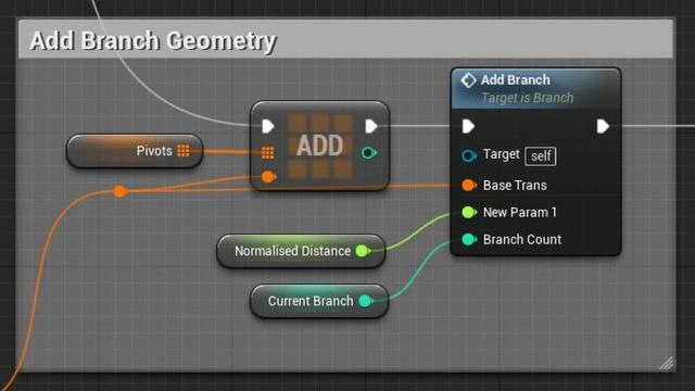 UE4程序化建模工具開發(fā)教程「植被建?！梗╱e4程序化植物）